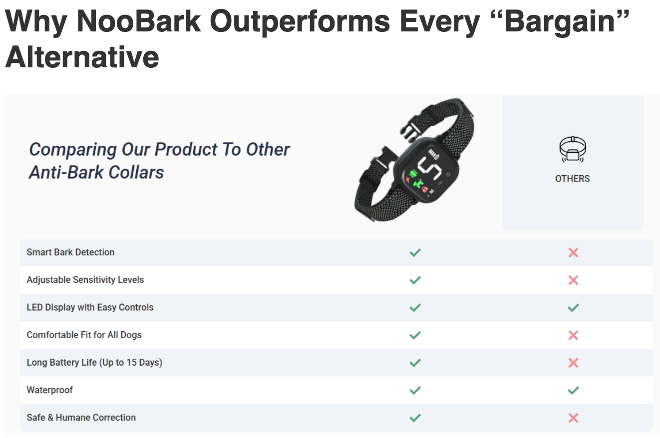 These Anti-Bark Collars Have Been Featured On